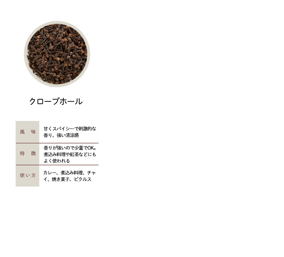 10種類 スパイスセット