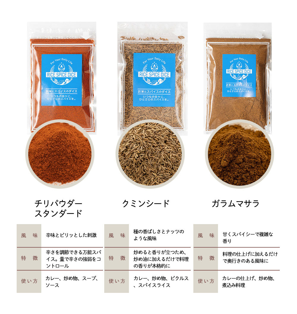 6種類 スパイスセット